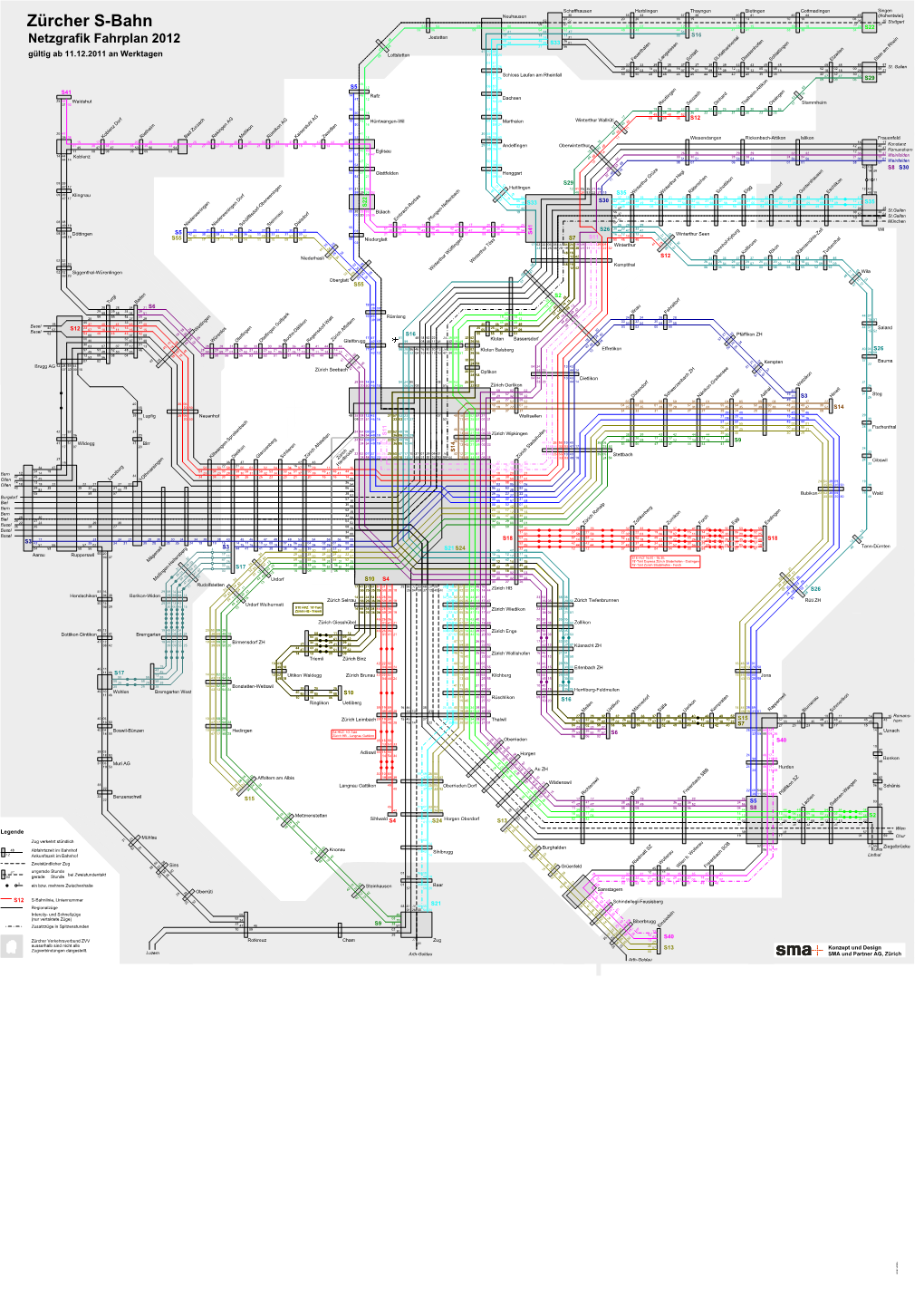 Netzgrafik Zürcher S-Bahn 2012