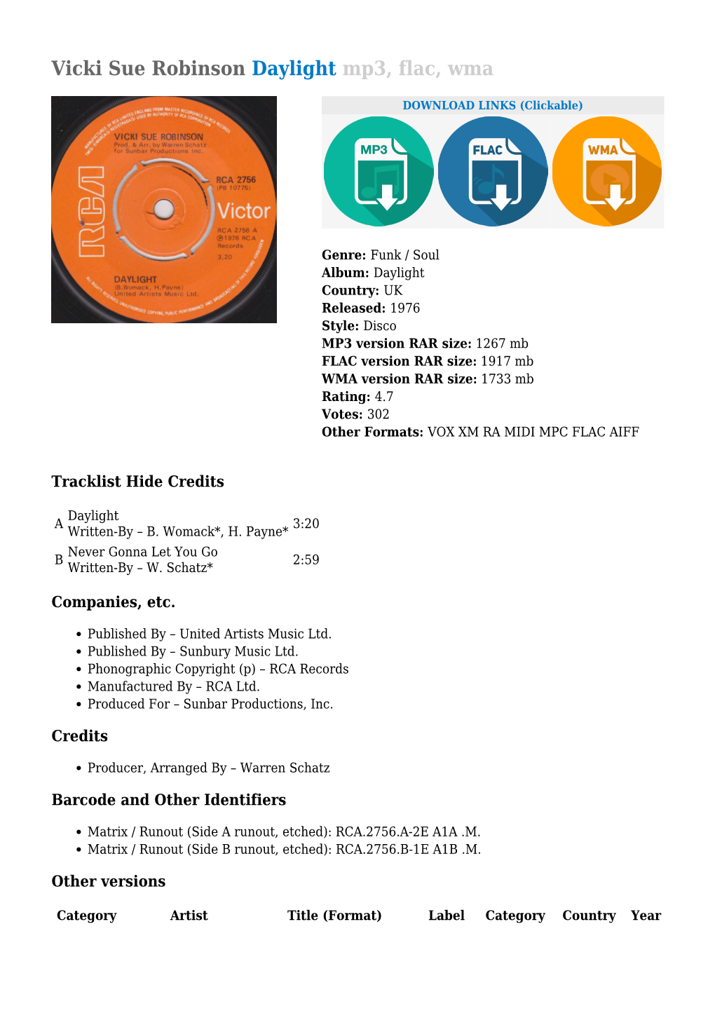 Vicki Sue Robinson Daylight Mp3, Flac, Wma