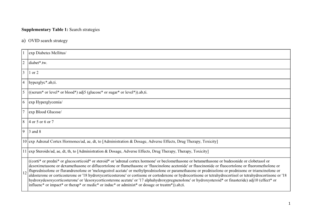 Supplementary Table 1: Search Strategies A) OVID Search Strategy