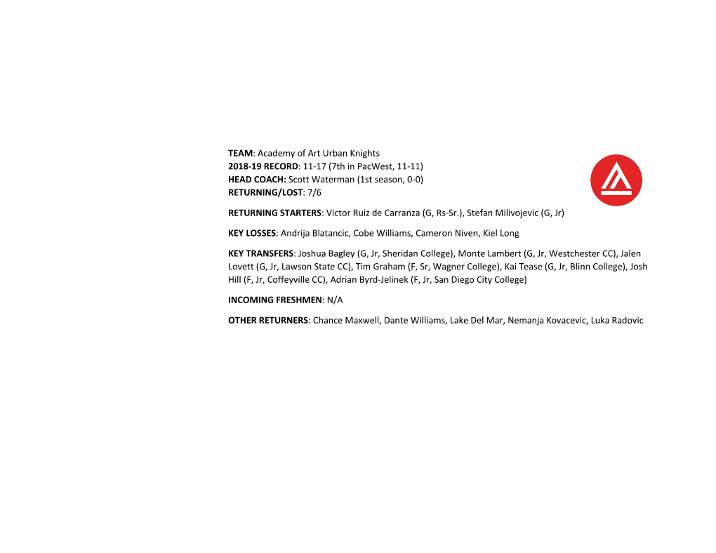 TEAM: Academy of Art Urban Knights 2018-19 RECORD: 11-17 (7Th in Pacwest, 11-11) HEAD COACH: Scott Waterman (1St Season, 0-0) RETURNING/LOST: 7/6