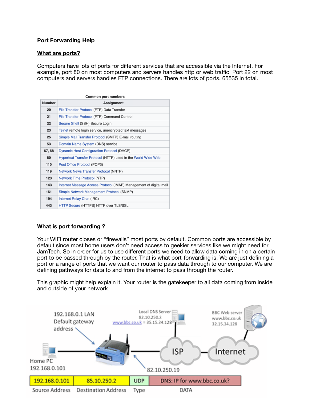 Port Forwarding Help