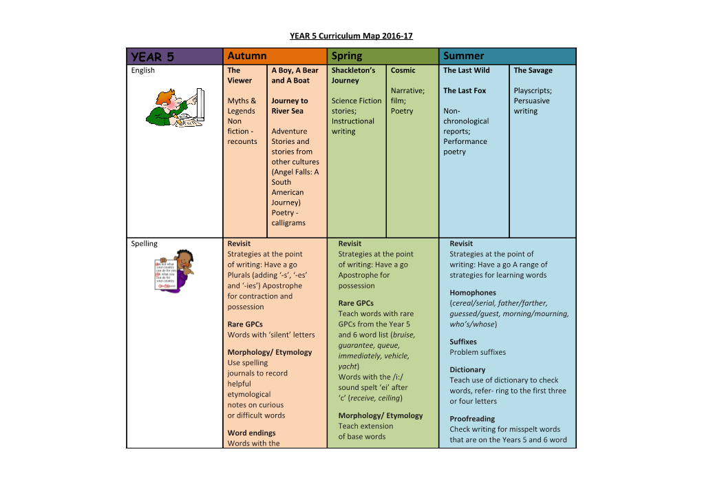 YEAR 5 Curriculum Map 2016-17