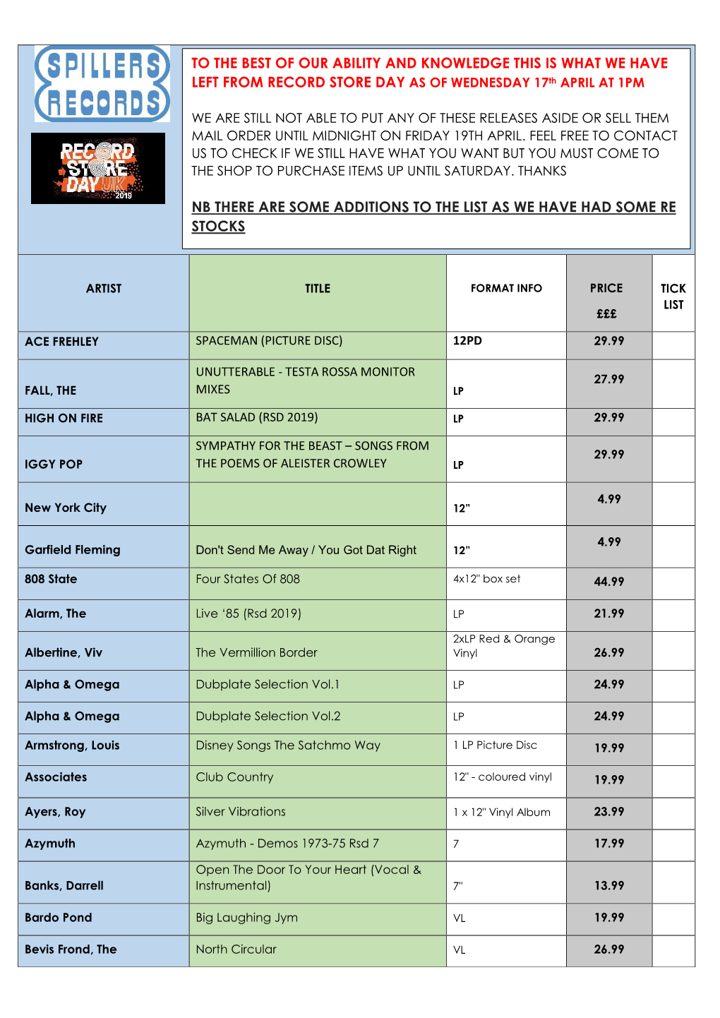 TO the BEST of OUR ABILITY and KNOWLEDGE THIS IS WHAT WE HAVE LEFT from RECORD STORE DAY AS of WEDNESDAY 17Th APRIL at 1PM