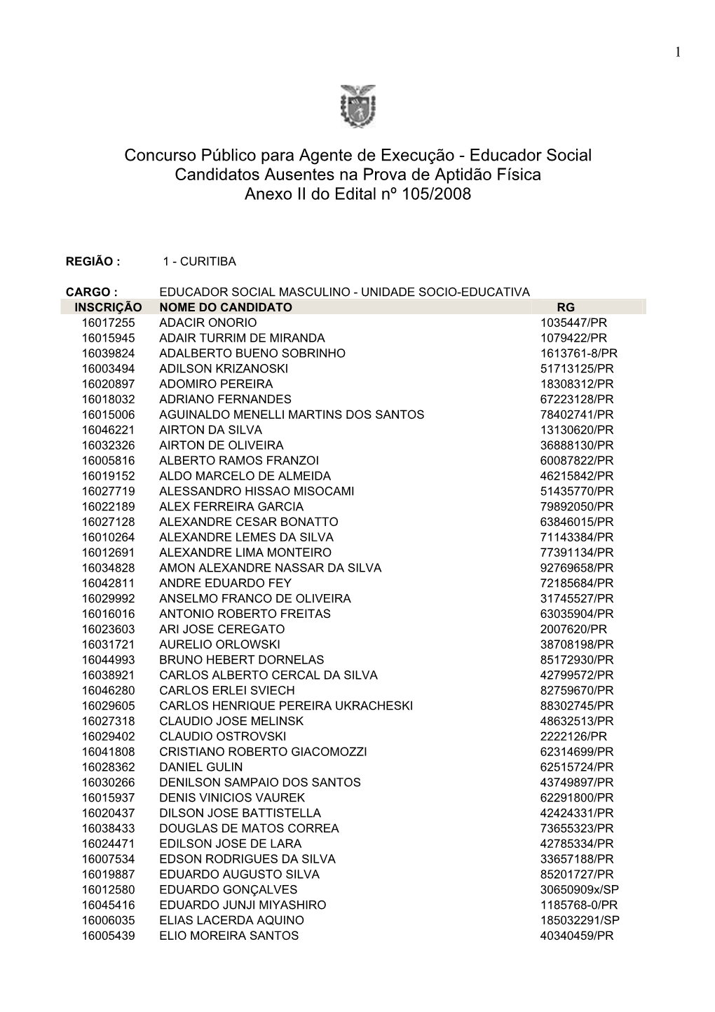 Educador Social Candidatos Ausentes Na Prova De Aptidão Física Anexo II Do Edital Nº 105/2008