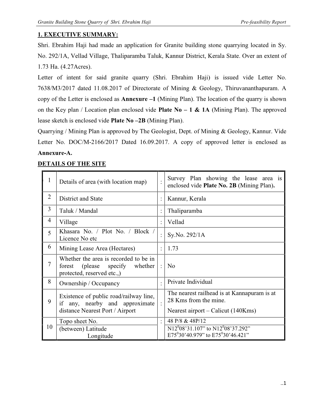 Shri. Ebrahim Haji Had Made an Application for Granite Building Stone Quarrying Located in Sy