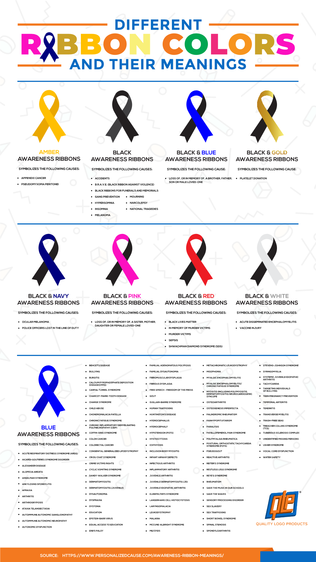 Awareness Ribbons Awareness Ribbons Awareness Ribbons