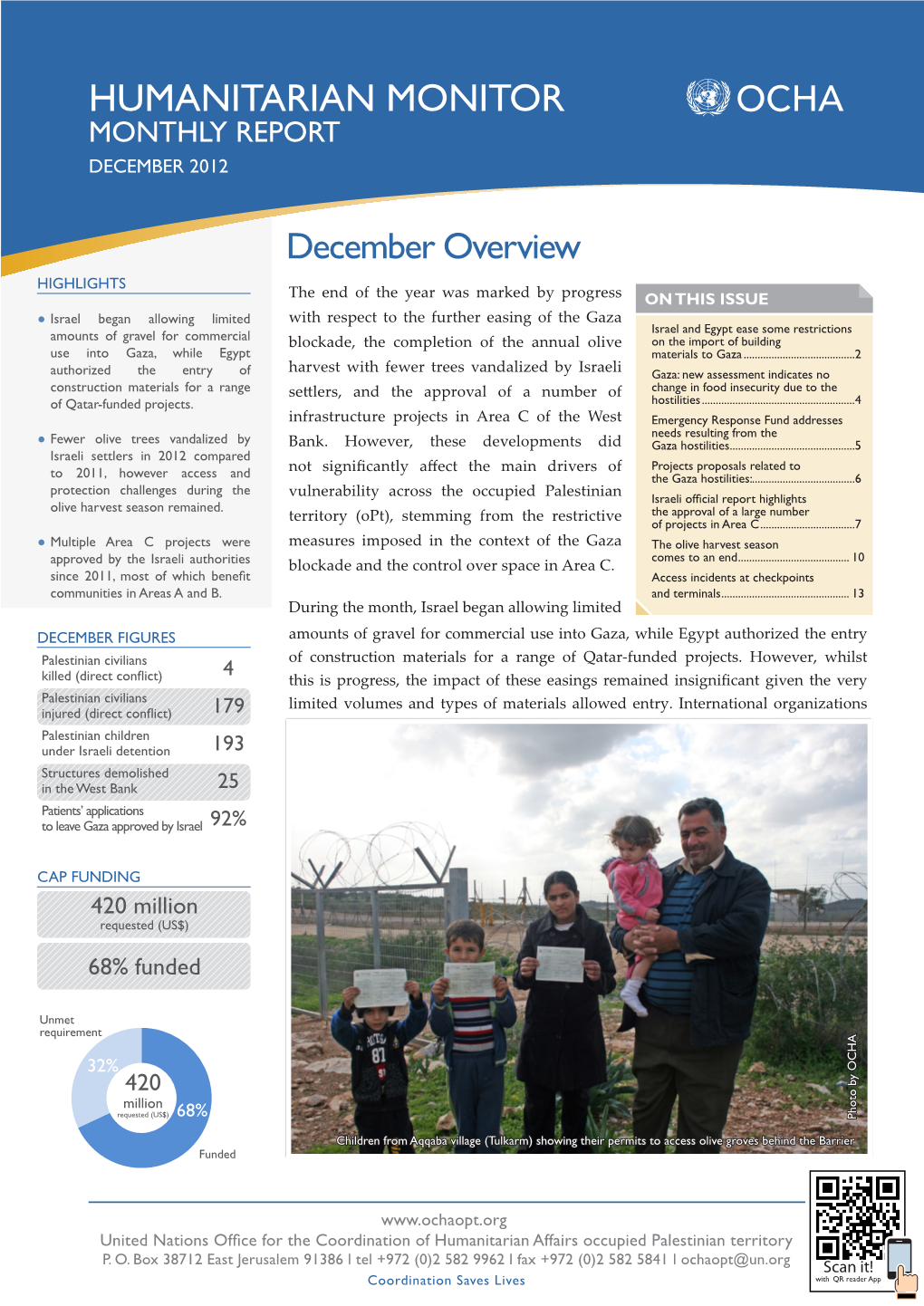 HUMANITARIAN MONITOR Opt MONTHLY REPORT DECEMBER 2012