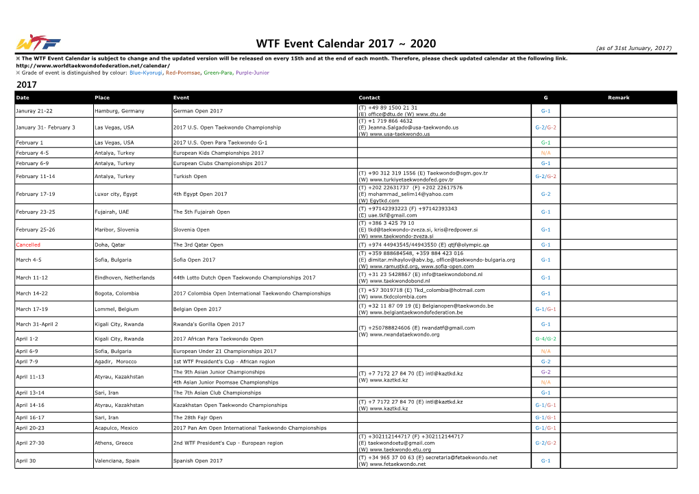 WTF Event Calendar 2017 ~ 2020 (As of 31St Junuary, 2017)