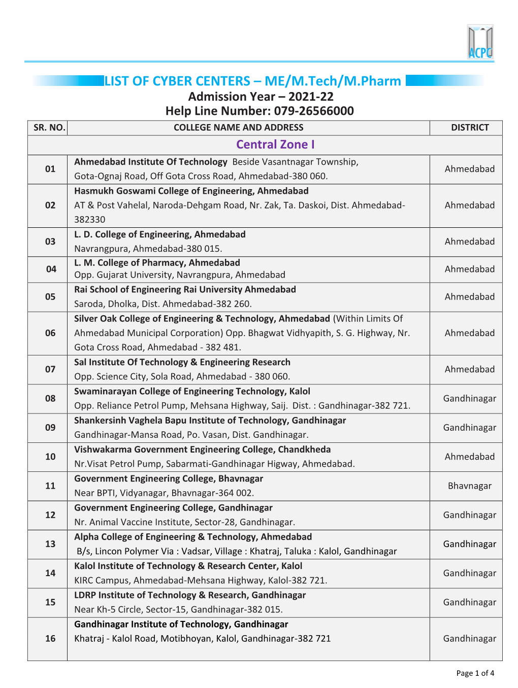 LIST of CYBER CENTERS – ME/M.Tech/M.Pharm Admission Year – 2021-22