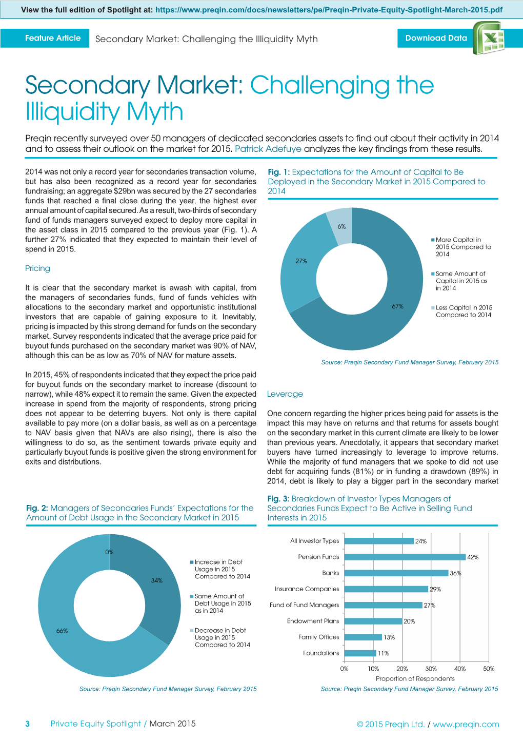 Secondary Market: Challenging the Illiquidity Myth Download Data