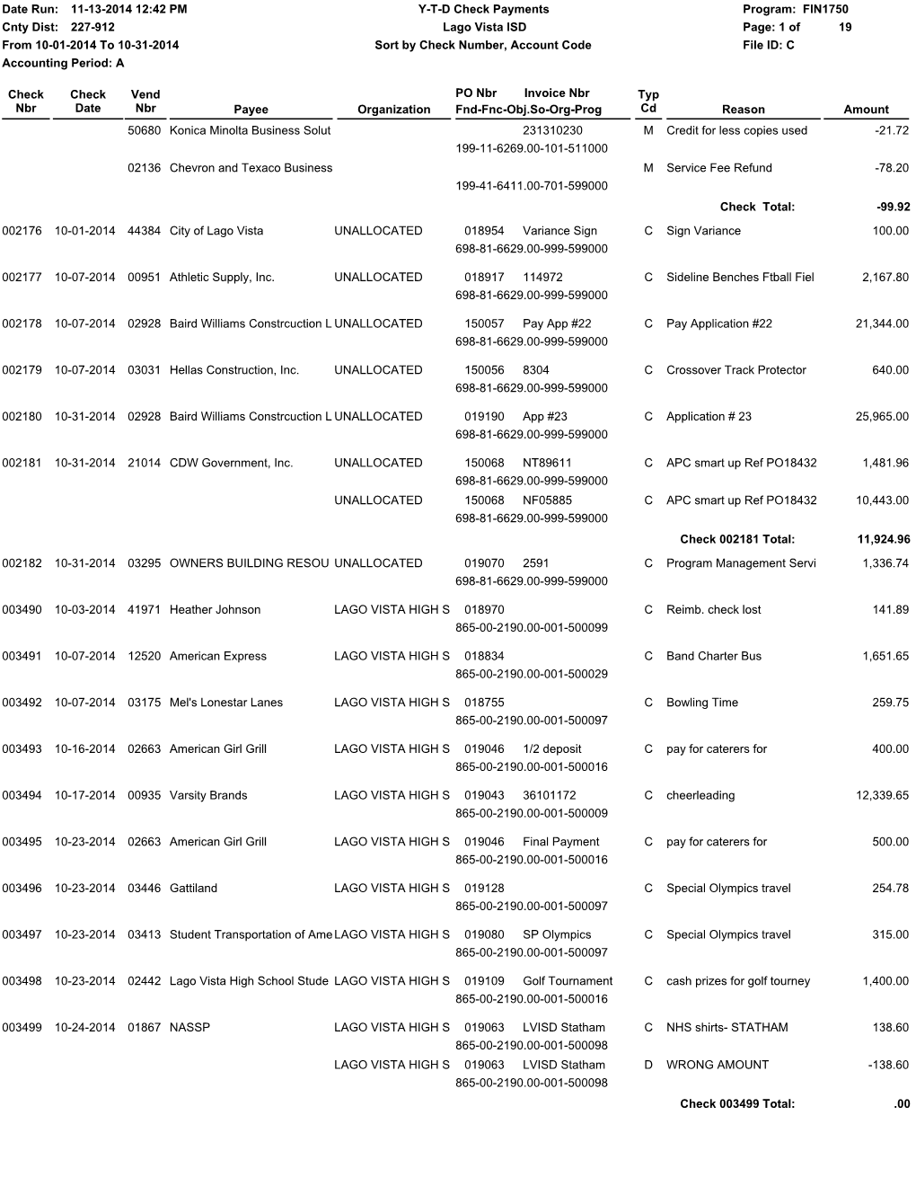 Check Nbr Check Date Reason Typ Cd Amount Date