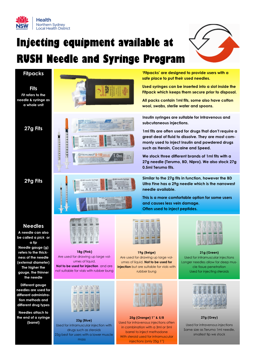 Injecting Equipment Available at RUSH Needle and Syringe Program