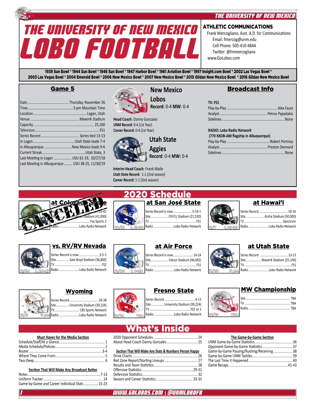 Lobo Football