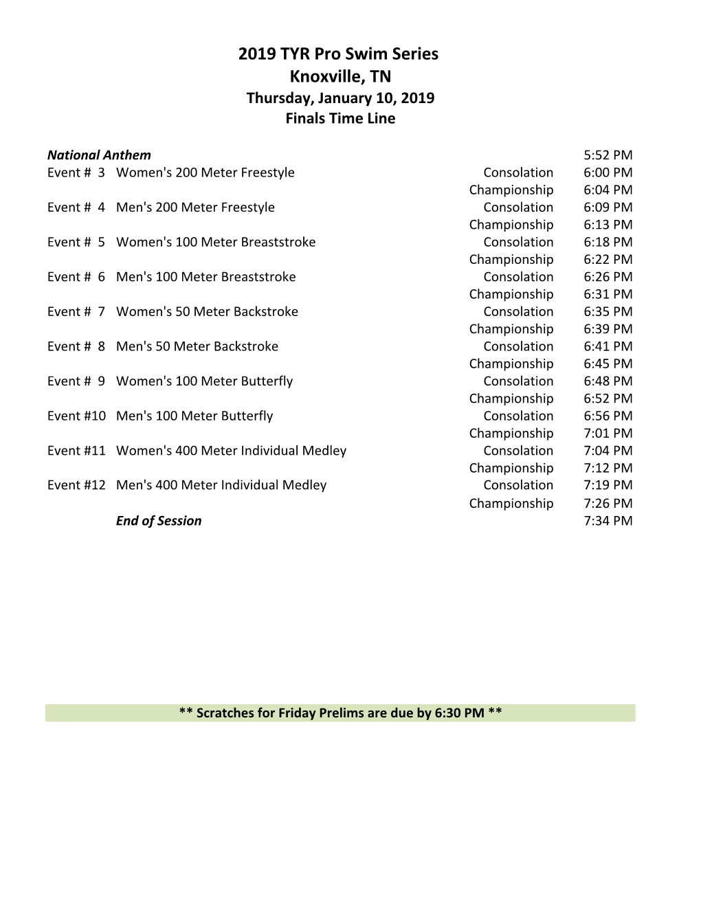 2019 TYR Pro Swim Series Knoxville, TN Thursday, January 10, 2019 Finals Time Line