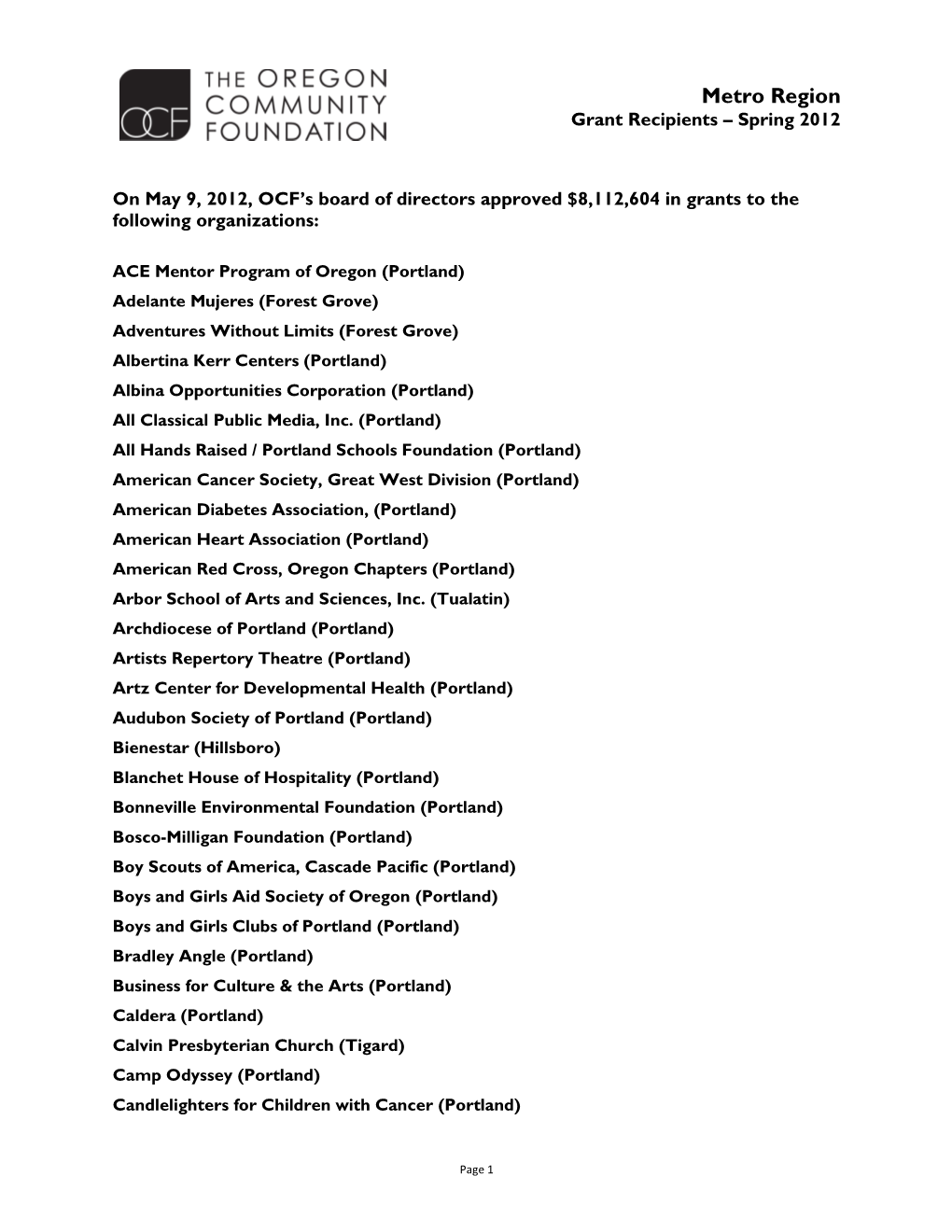 Metro Region Grant Recipients – Spring 2012