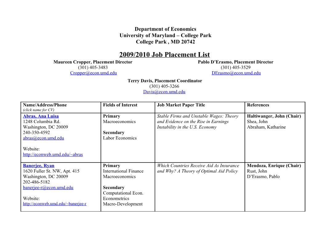 2006/2007 Job Placement List