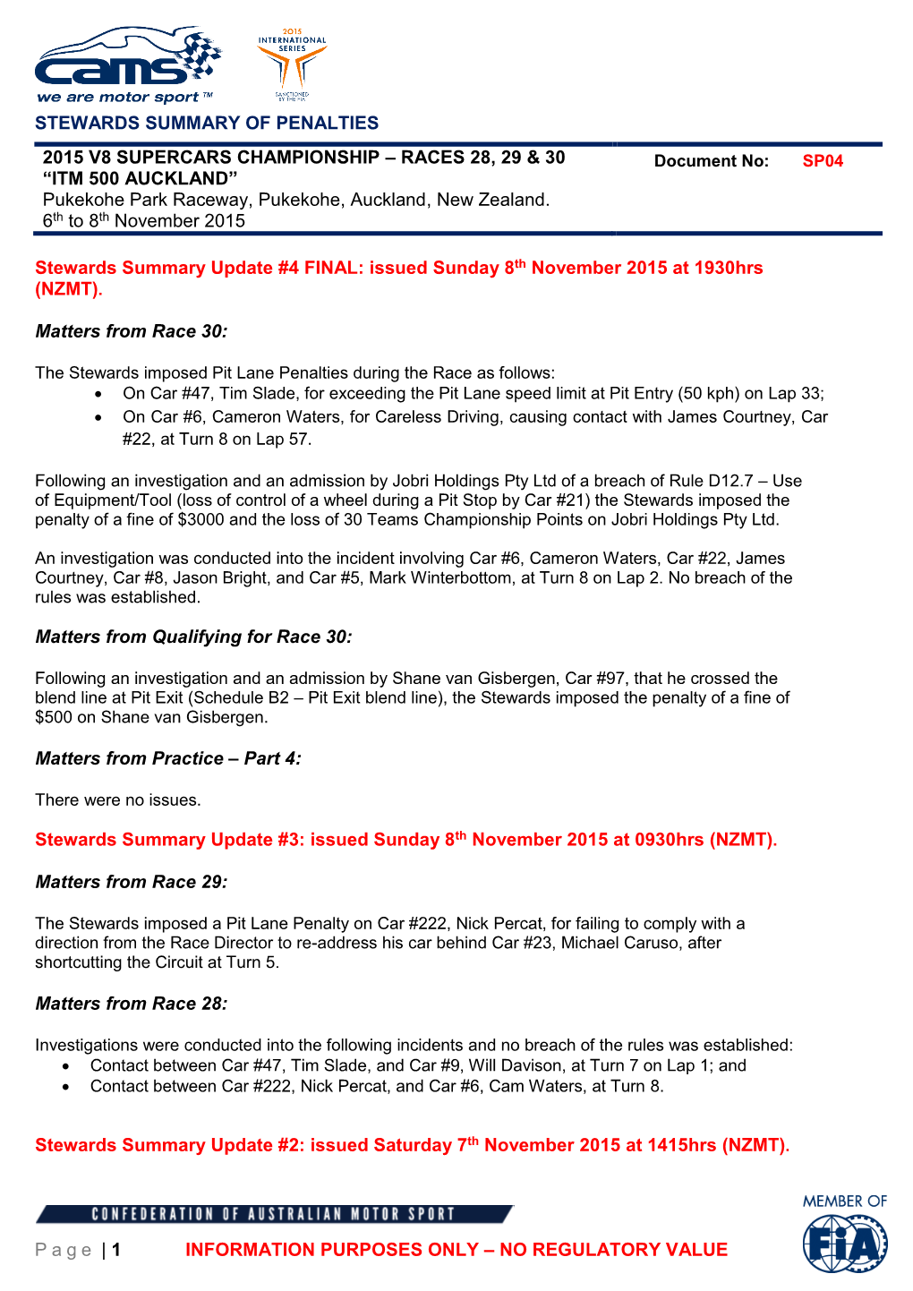 RACES 28, 29 & 30 Document No: SP04 “ITM 500 AUCKLAND” Pukekohe Park Raceway, Pukekohe, Auckland, New Zealand