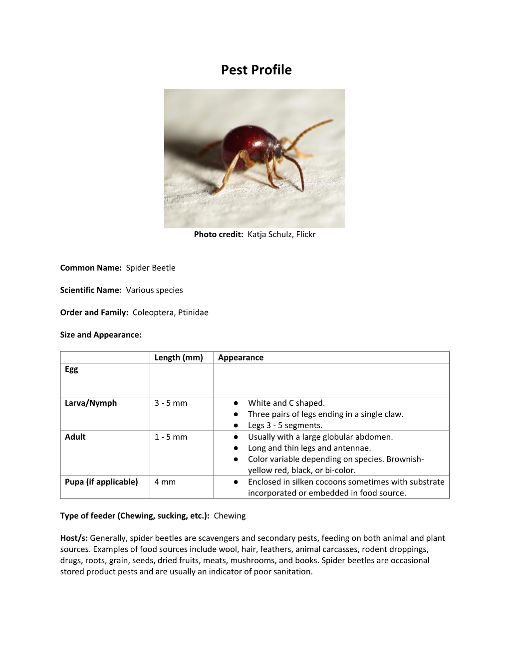 Pest Profile