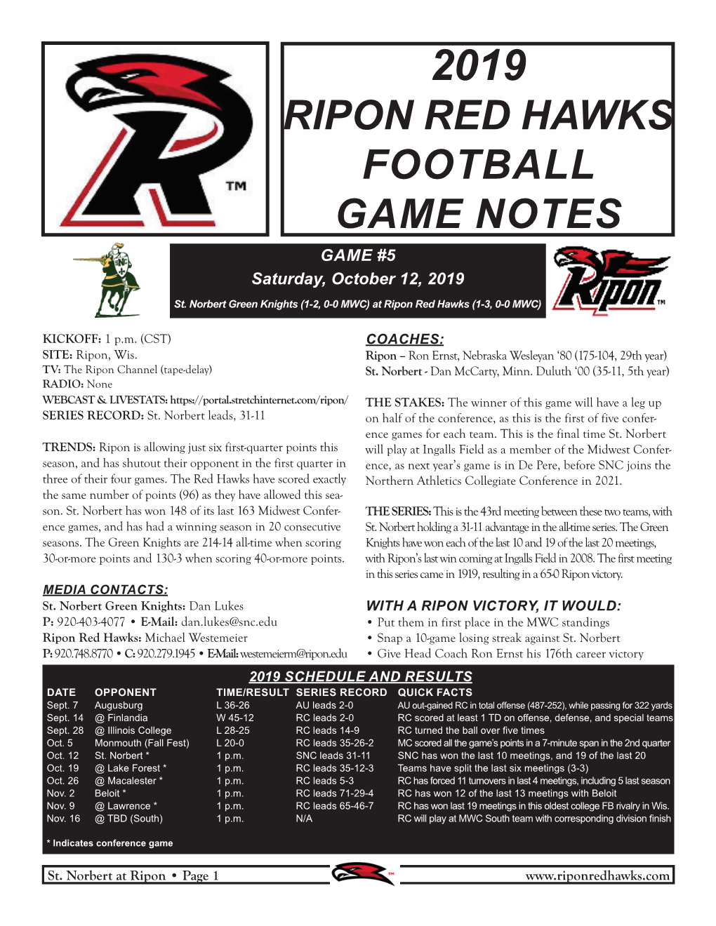 Game Notes Vs. St. Norbert.Indd