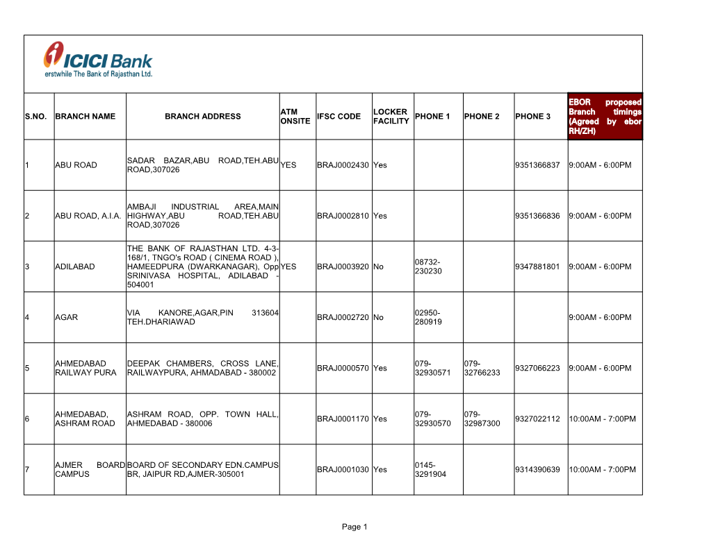 EBOR Proposed Branch Timings