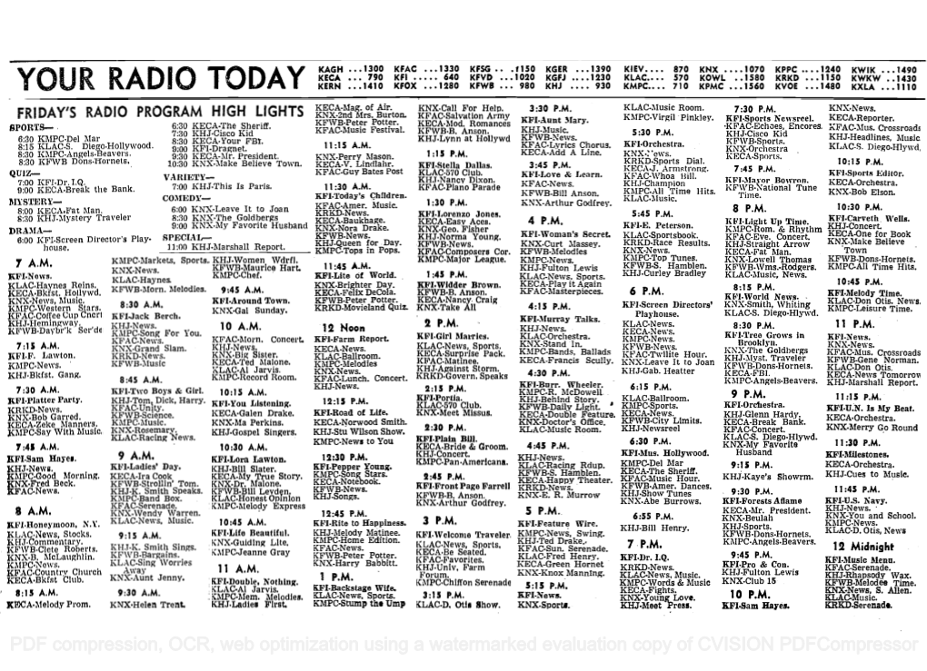 Your Radio Today