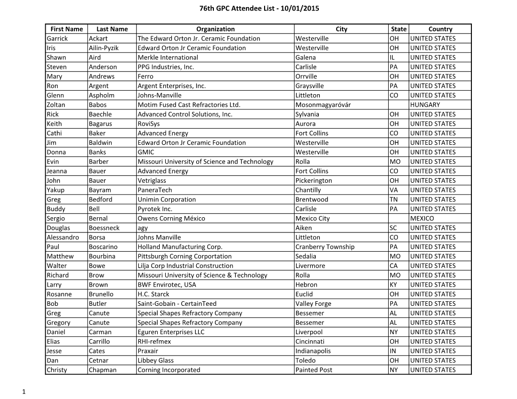 76Th GPC Attendee List - 10/01/2015