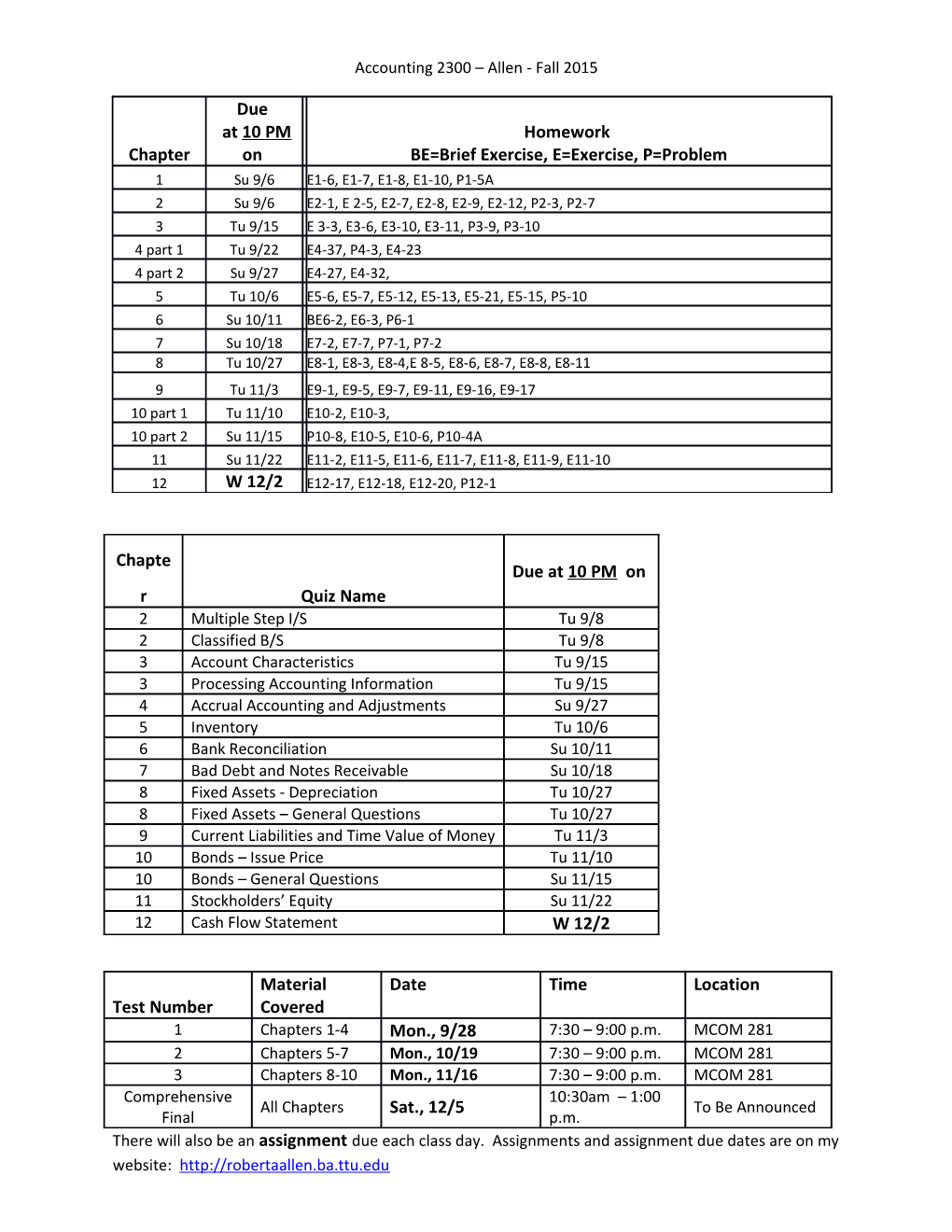 Accounting 2300 Allen - Fall 2015