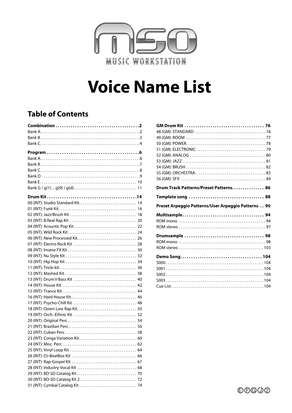 M50 Voice Name List
