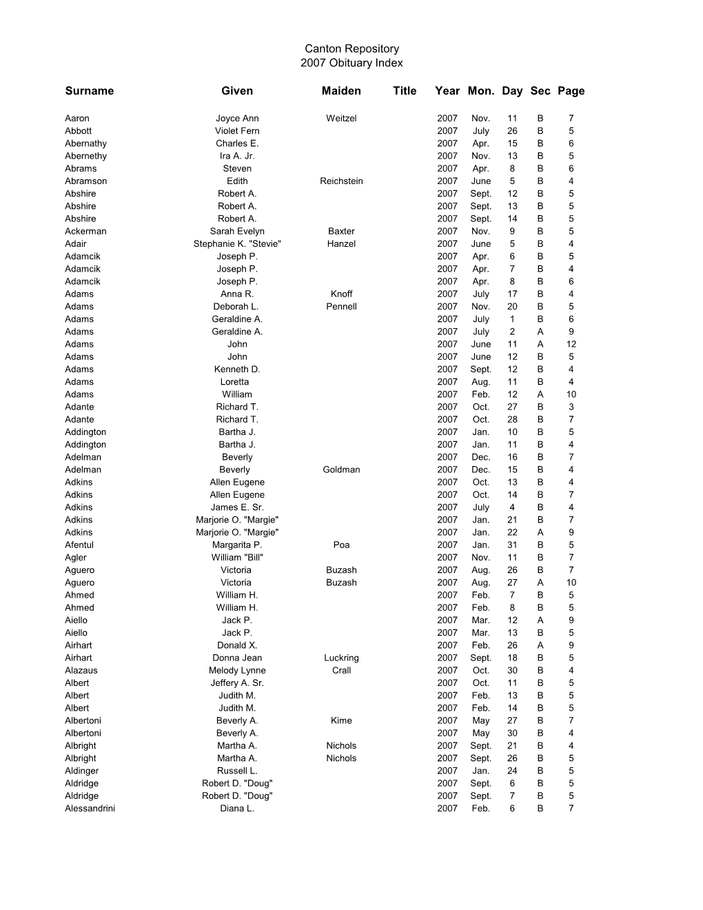 Canton Repository 2007 Obituary Index Surname Given Maiden Title