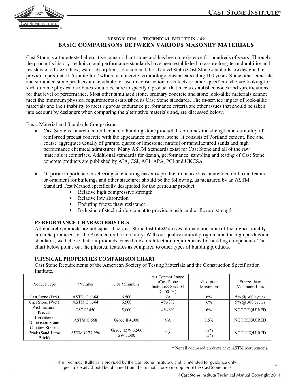 Design Tips – Technical Bulletin #49 Basic Comparisons Between Various Masonry Materials