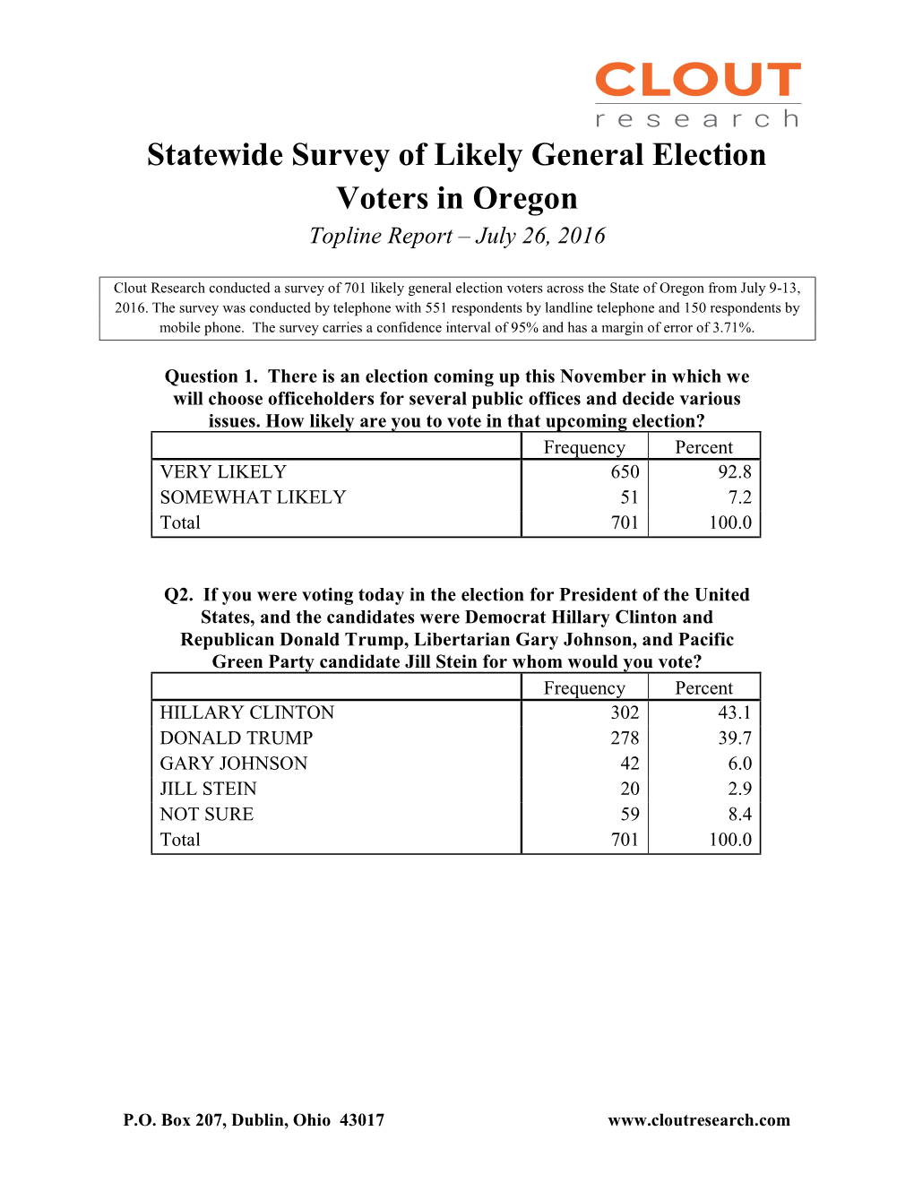 Statewide Survey of Likely General Election Voters in Oregon Topline Report – July 26, 2016