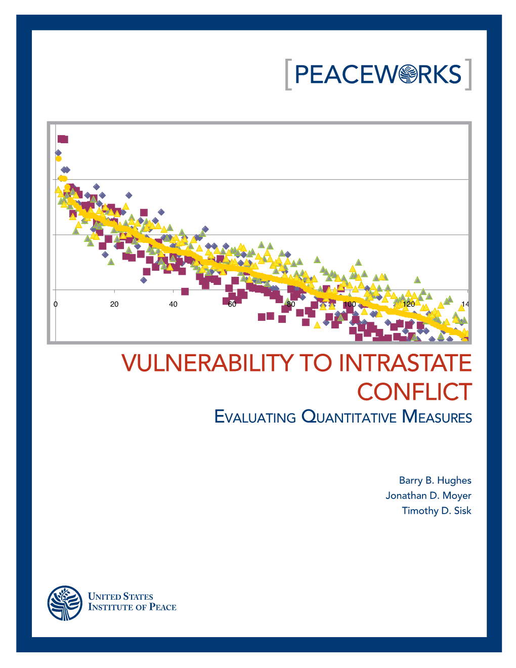 Vulnerability to Intrastate Conflict