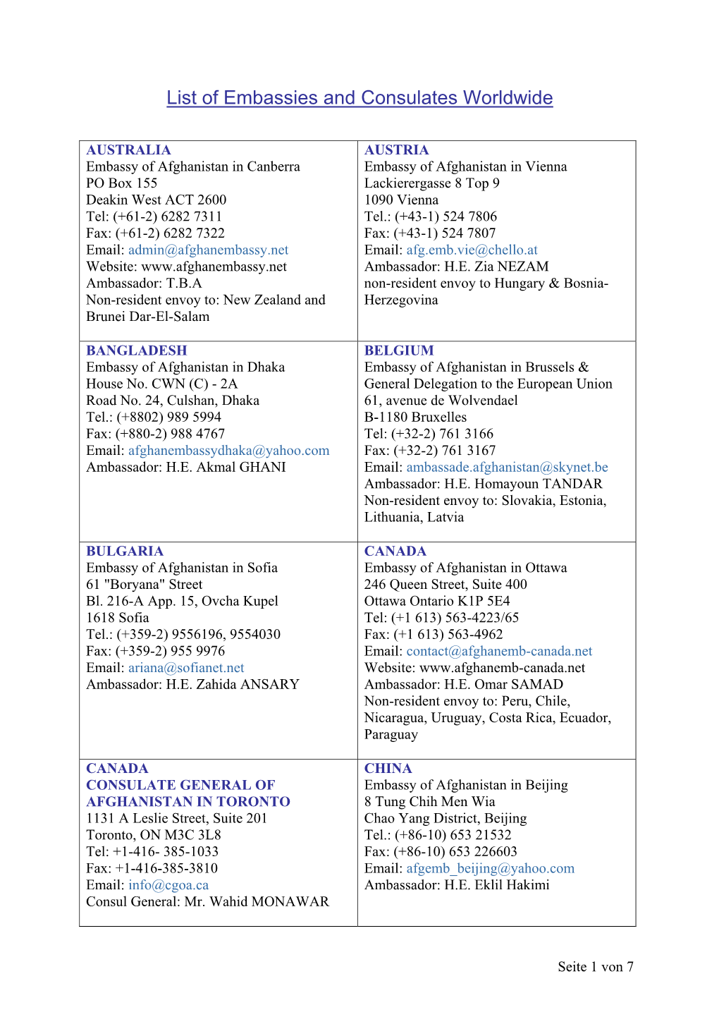 List of Embassies and Consulates Worldwide