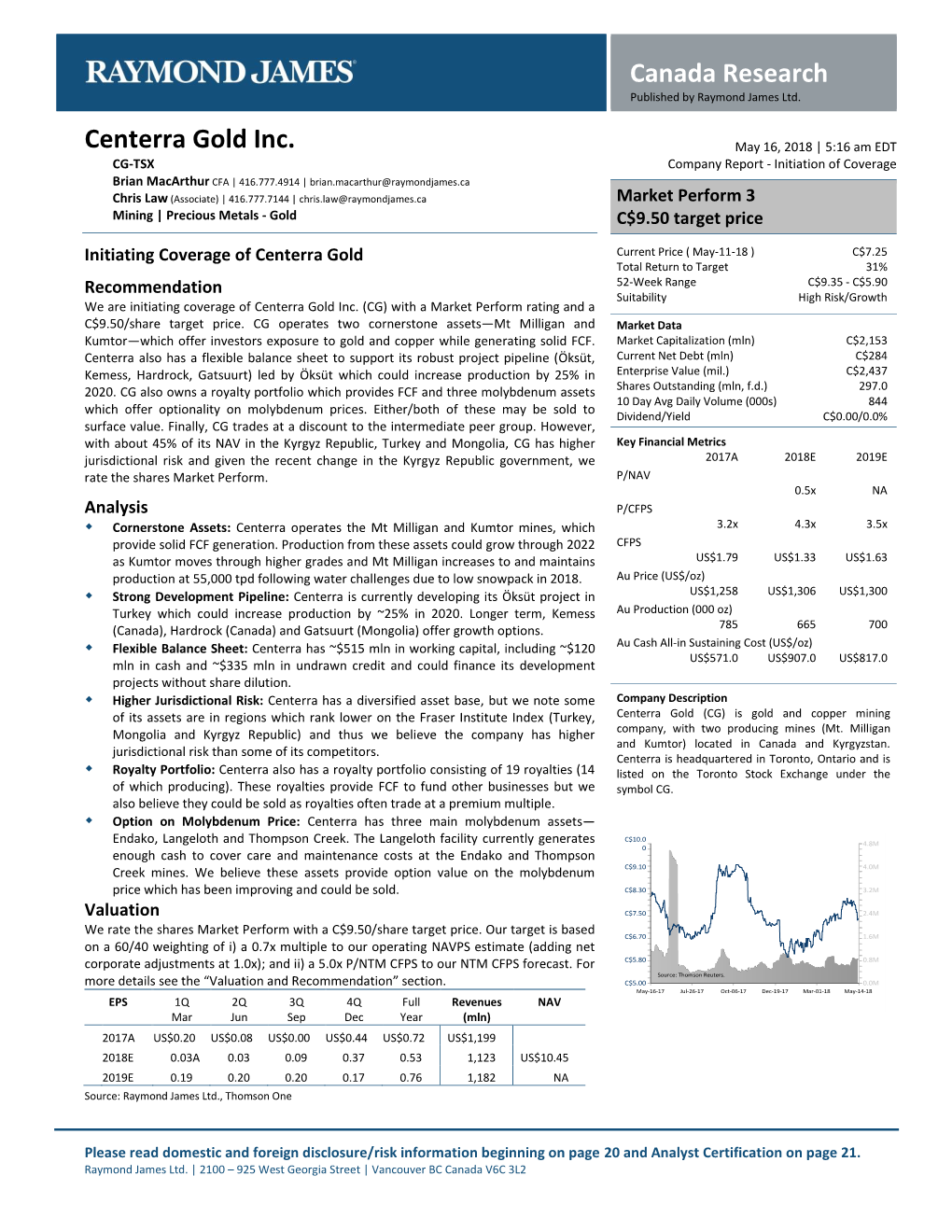 Canada Research Centerra Gold Inc