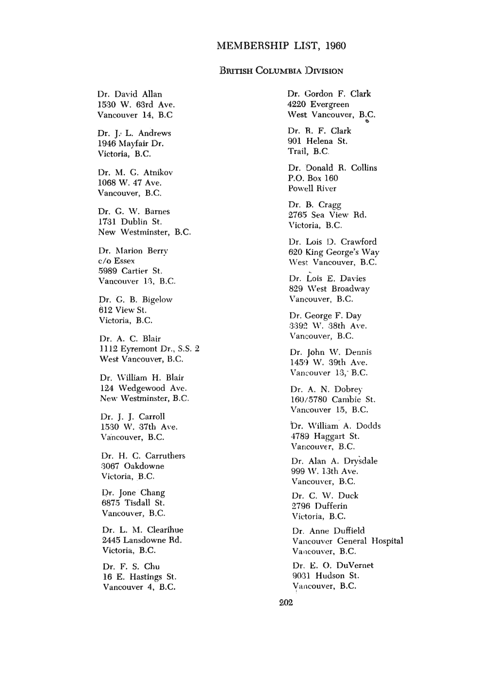 Membership List, 1960