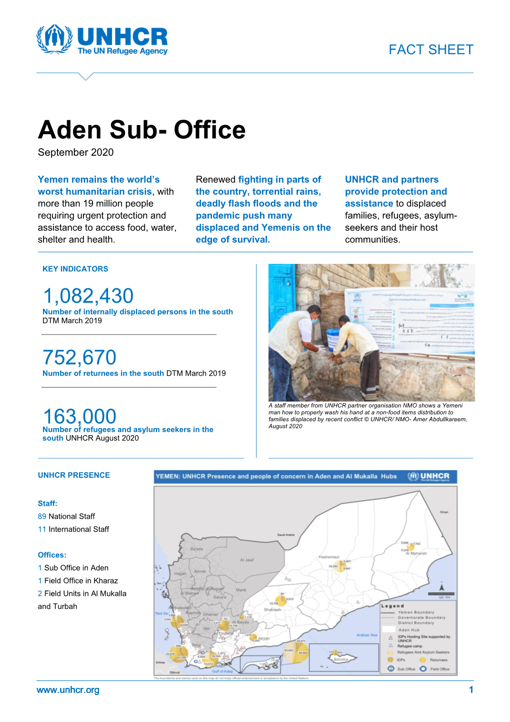 Aden Sub- Office September 2020