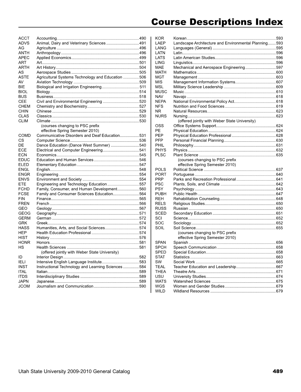 Course Descriptions Index