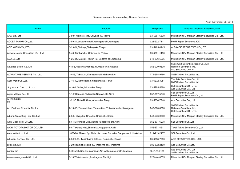 As at November 30, 2013 AAA, Co., Ltd 3-9-9, Iwamoto-Cho, Chiyoda-Ku