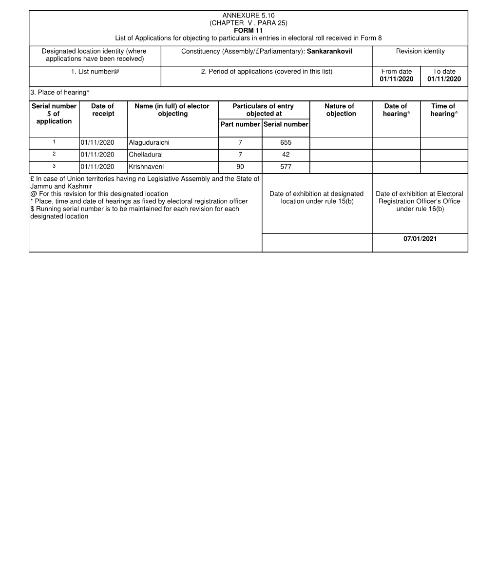 FORM 11 List of Applications for Objecting to Particulars in Entries In