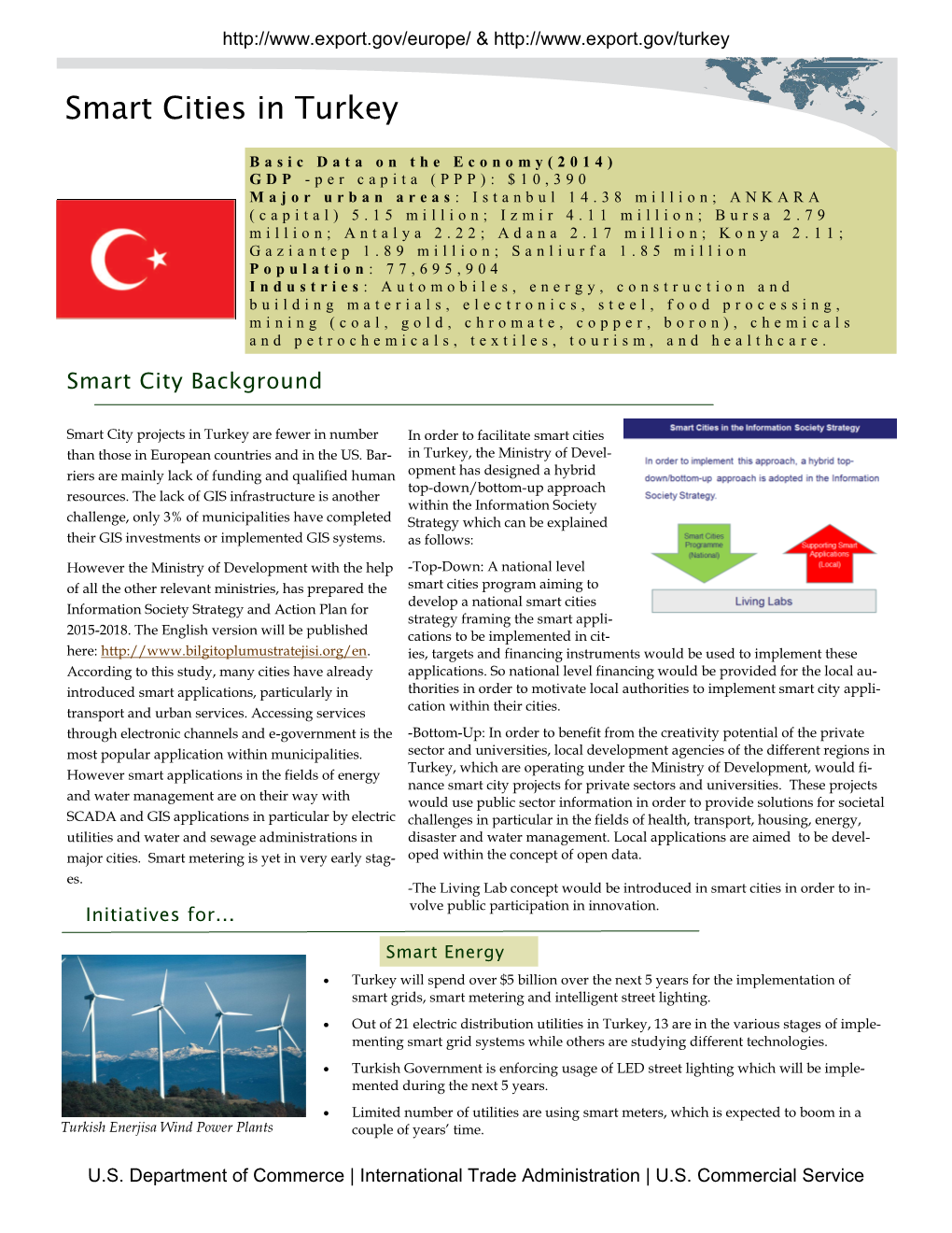 Smart Cities in Turkey