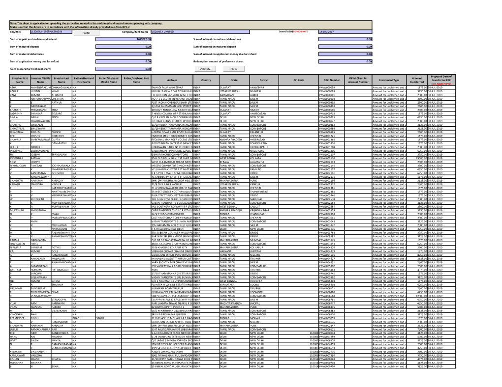 Final Dividend 2011-12