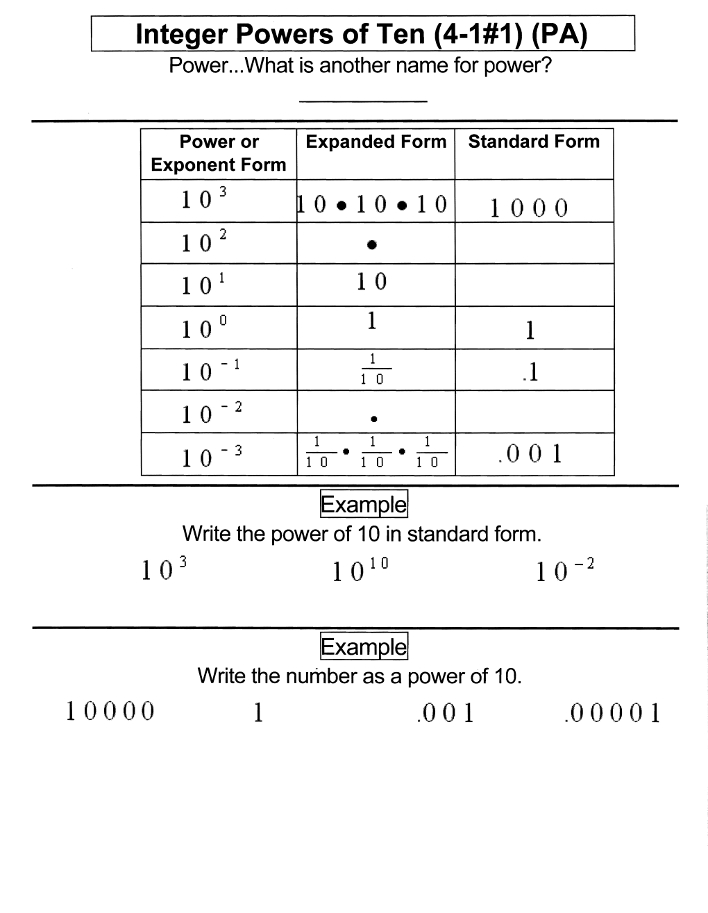 Integer Powers of Ten (4-1#1) (PA) Power...What Is Another Name for Power?