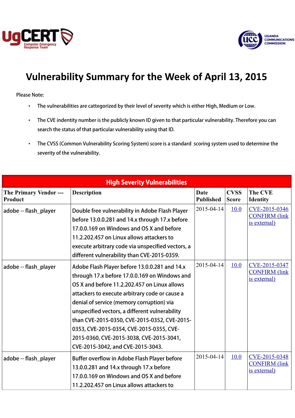Vulnerability Summary for the Week of April 13, 2015
