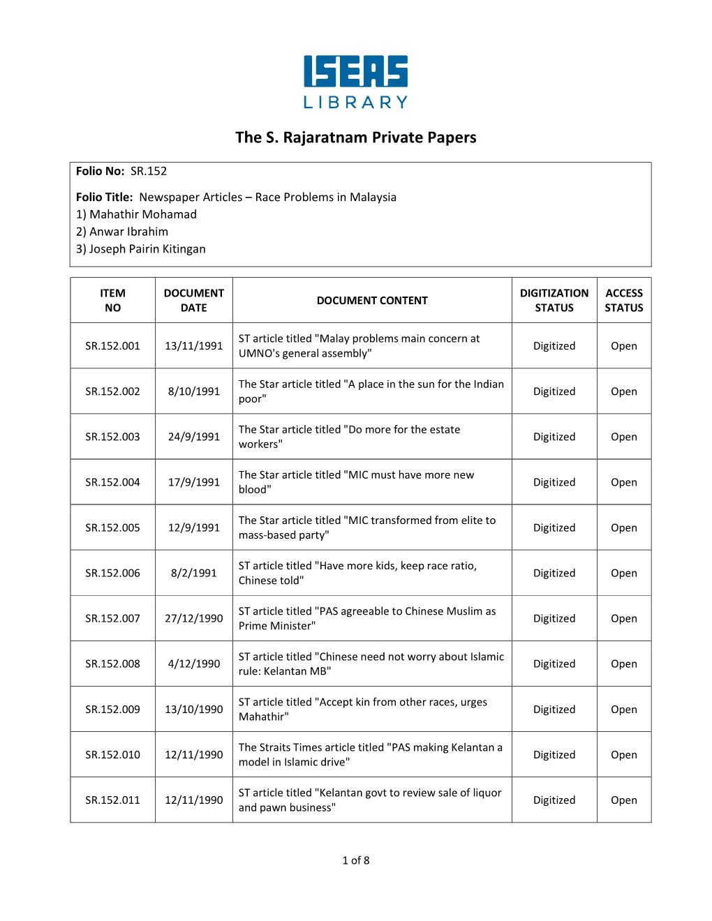 SR.152 Folio Title: Newspaper Articles – Race Problems in Malaysia 1) Mahathir Mohamad 2) Anwar Ibrahim 3) Joseph Pairin Kitingan