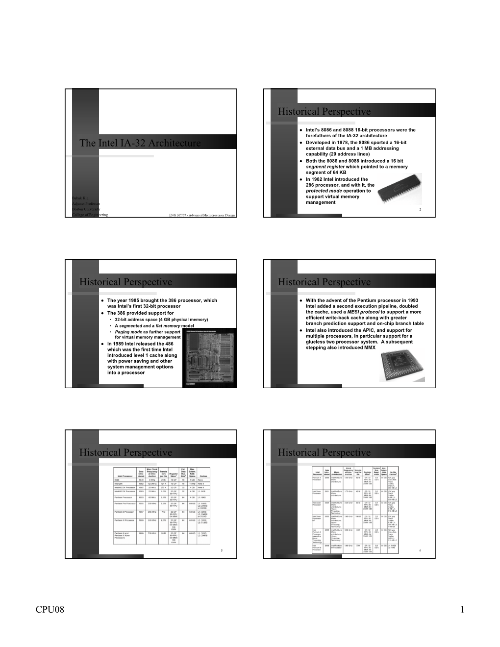 The Intel IA-32 Architecture Historical Perspective Historical Perspective