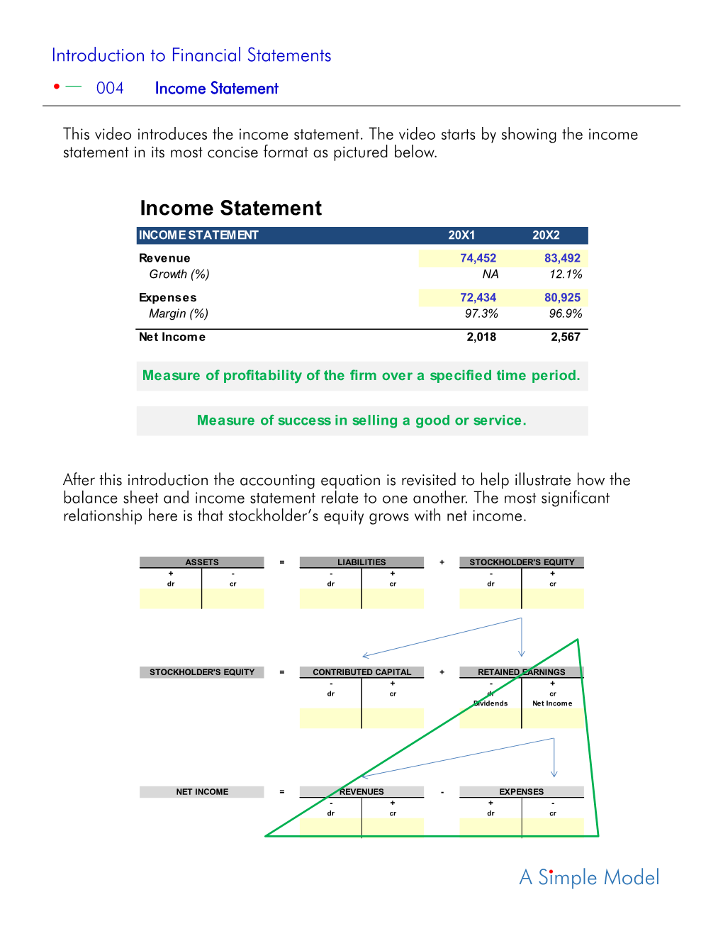 Matching Principle Relies on Revenue Recognition Revenue Principle 1 Delivery Has Occurred Or Services Have Been Rendered