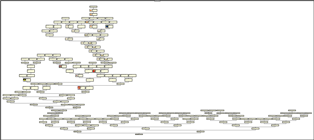 Ancestors of Annette Louise Parry.Pdf