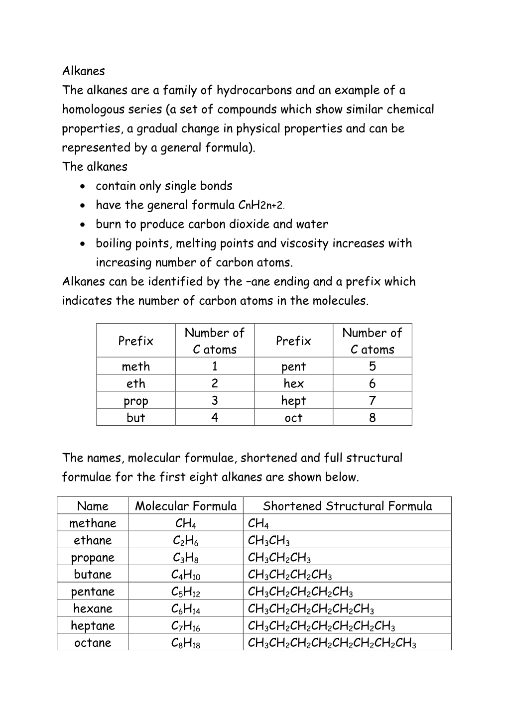 Alkanes the Alkanes Are a Family of Hydrocarbons and an Example of a Homologous Series (A Set of Compounds Which Show Similar Ch