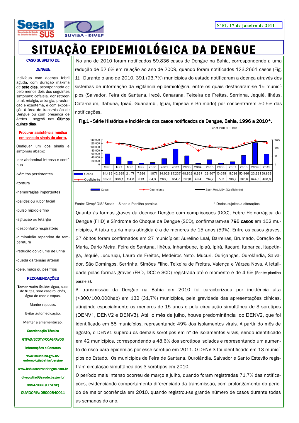 Situação Epidemiológica Da Dengue