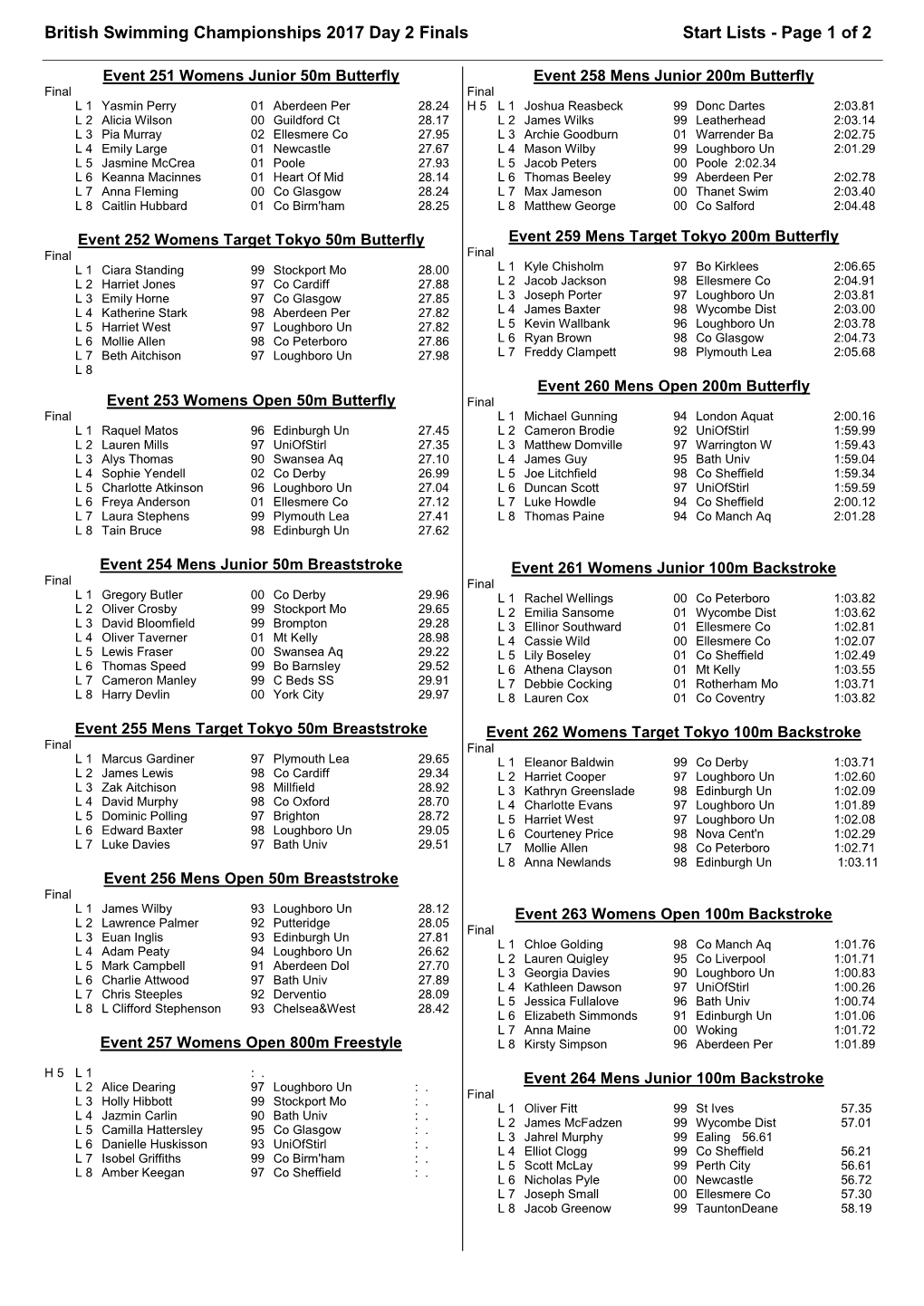 British Swimming Championships 2017 Day 2 Finals Start Lists - Page 1 of 2